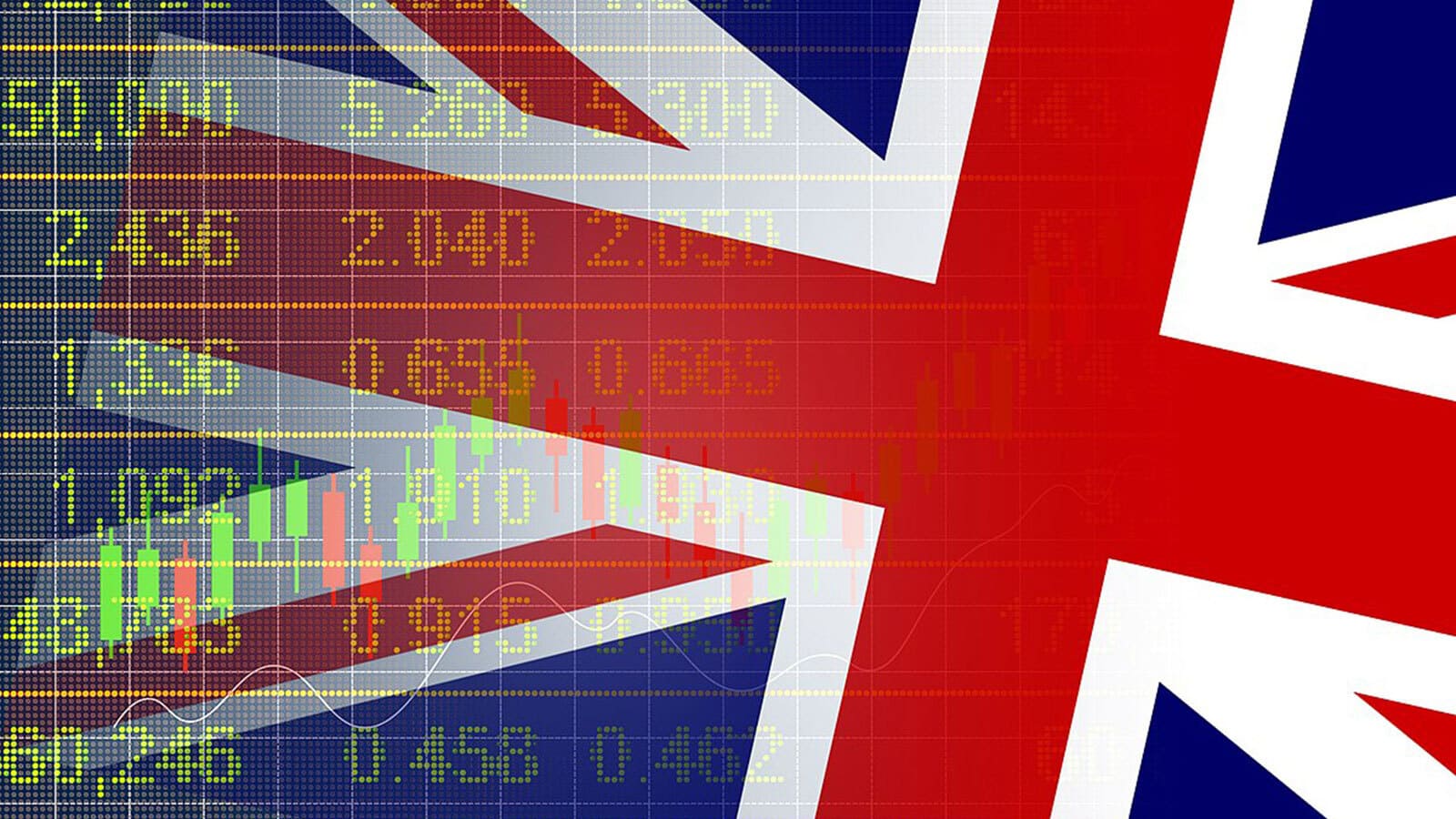 Best Shares to Buy Right Now in the UK